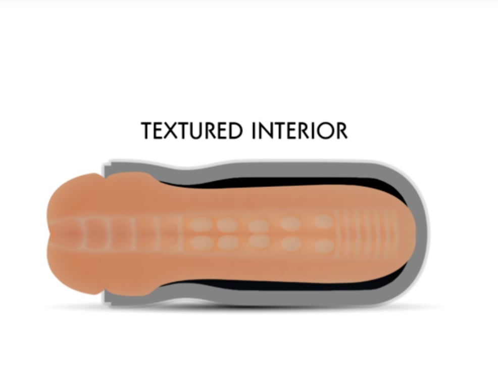 αυνανιστής Jamyjob